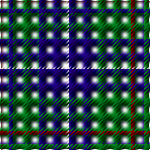 Tartan detail