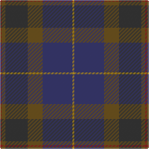 Tartan detail