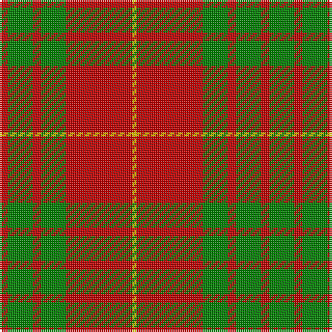 R/4 G12 R4 G12 R32 Y/2 tartan Tartan detail