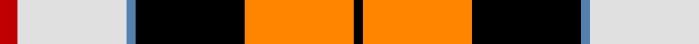 Dutch, dress example sett