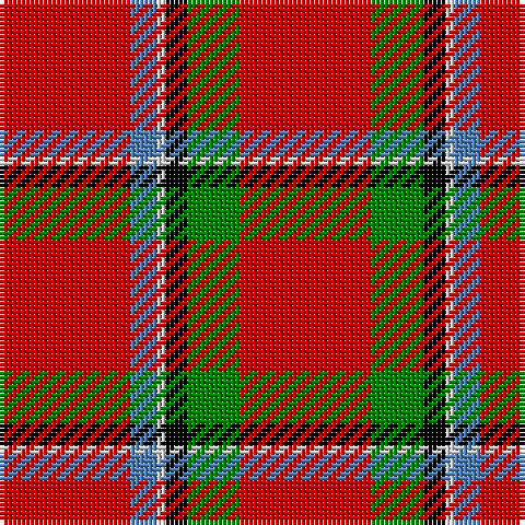 Tartan detail