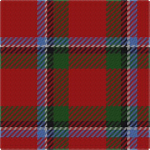 Tartan detail