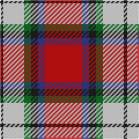 Tartan detail