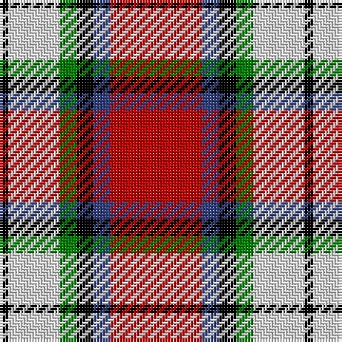Tartan detail