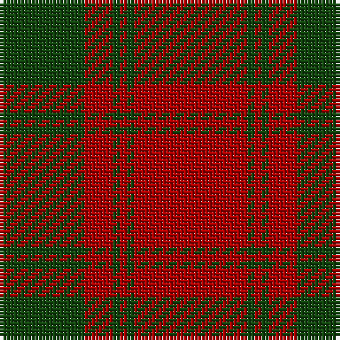 Tartan detail