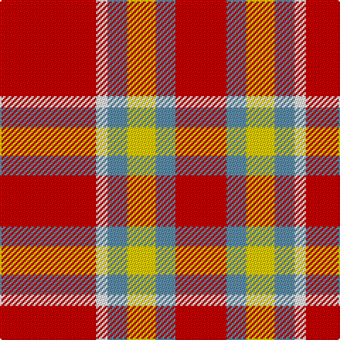 R/36 B14 Y20 B14 W8 R/68 tartan Tartan detail