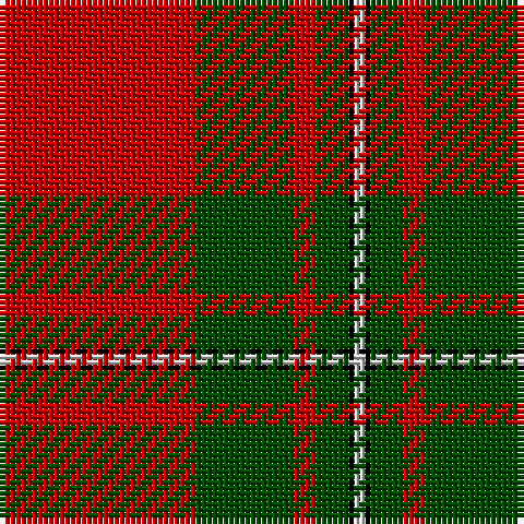 Tartan detail
