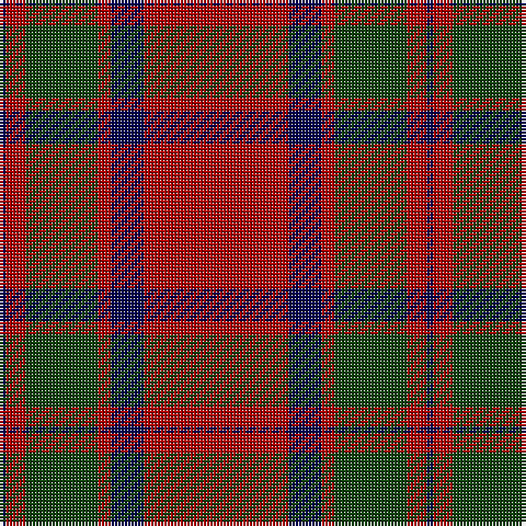 Tartan detail