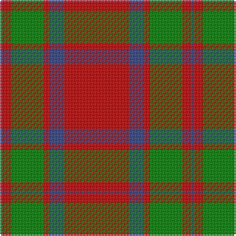 B/2 R6 G22 R4 B10 R/44 tartan Tartan detail