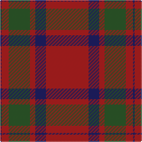DB/2 DR8 DG24 DR6 DB12 DR/48 tartan Tartan detail