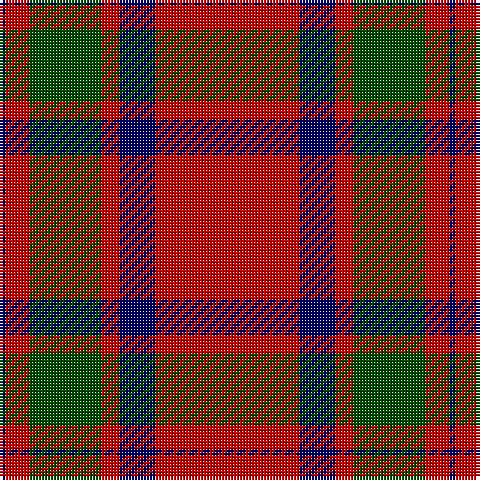 Tartan detail