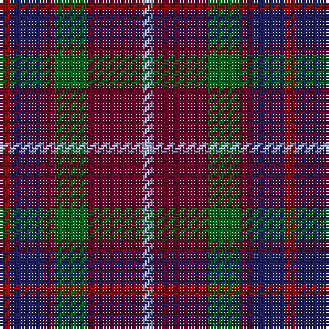 Tartan detail