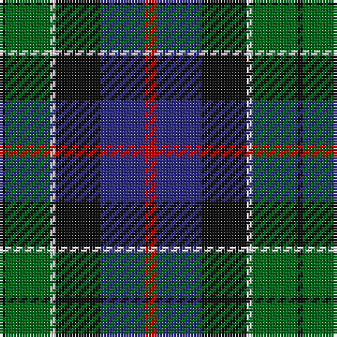K/2 G16 LN2 K16 DB16 R/4 tartan Tartan detail