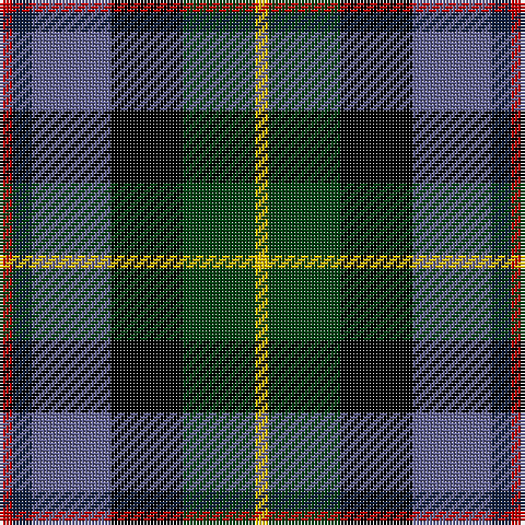 Tartan detail