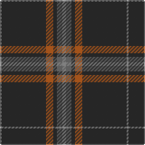 Na/2 K49 DO8 K4 N6 Na/4 tartan Tartan detail