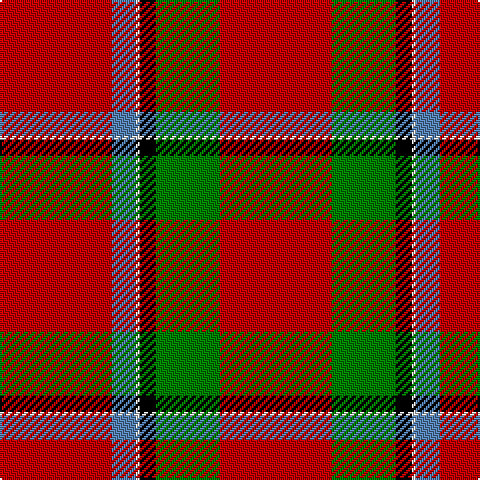R/56 B12 LN2 K8 G32 R/56 tartan Tartan detail