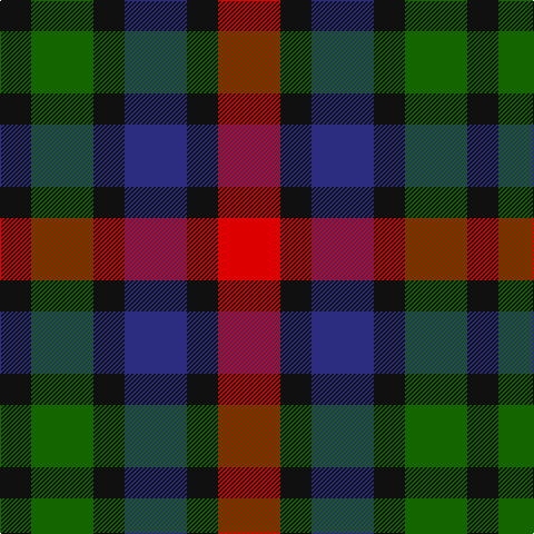 Tartan detail