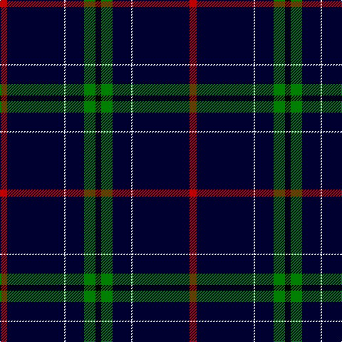K/8 G16 DB26 LN2 DB80 R/10 tartan Tartan detail