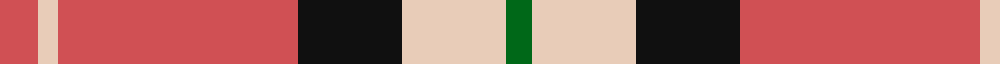 Nesbit, Rose example sett