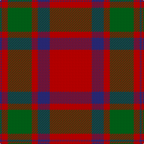 Tartan detail