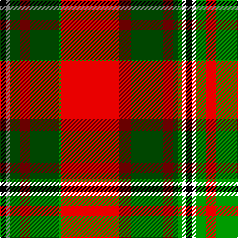 K/6 LN4 G10 R10 G32 R/70 tartan Tartan detail