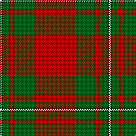Tartan detail