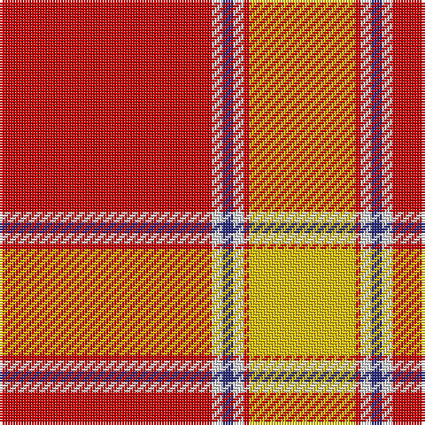 Tartan detail