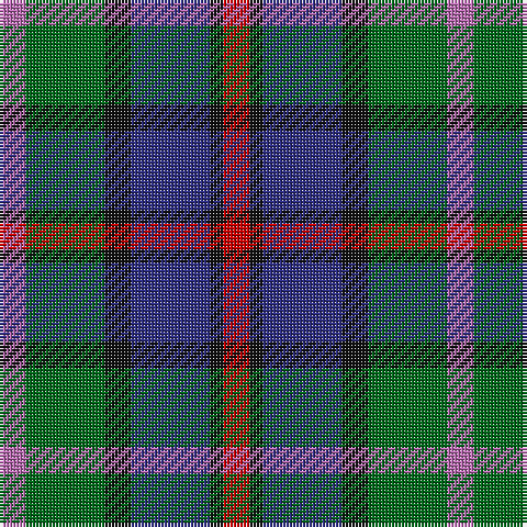 P/8 G24 K8 DB24 K4 R/8 tartan Tartan detail