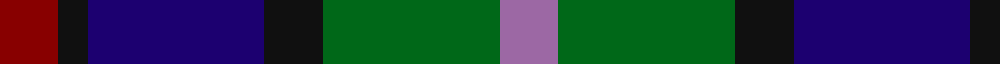 MacEachain (Clan) example sett