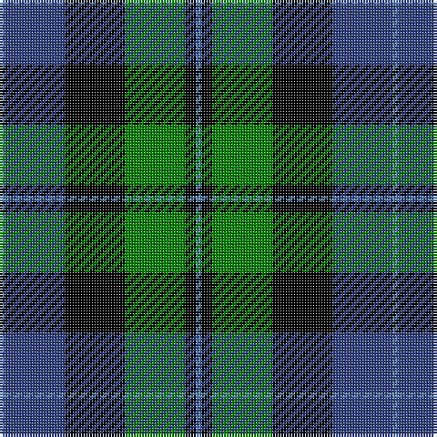 Ba/2 B22 K22 G22 K4 Ba/2 tartan Tartan detail
