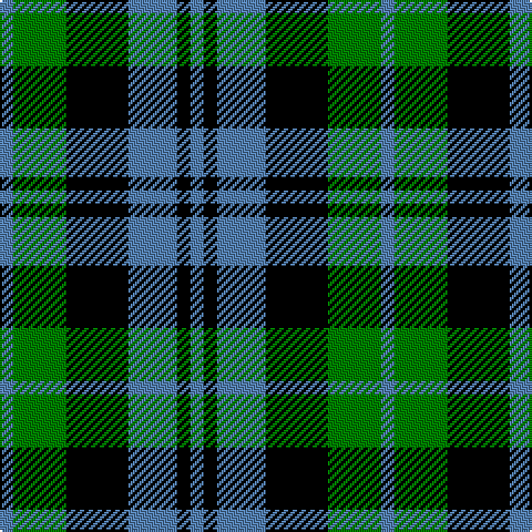 Tartan detail