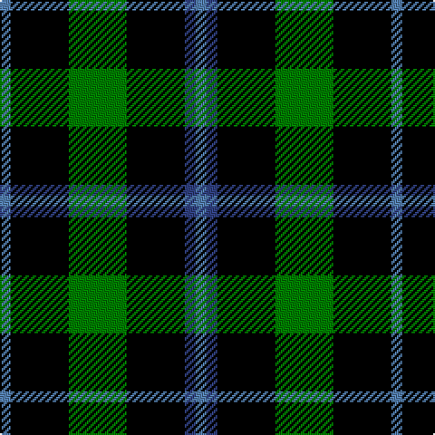 Ba/6 B6 K32 G32 K32 Ba/6 tartan Tartan detail