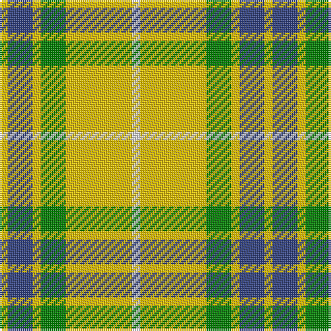 Tartan detail