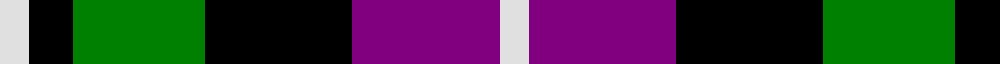MacNeil 2 example sett
