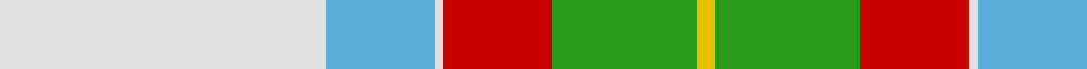 MacNappy example sett