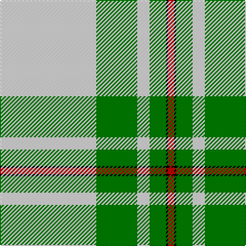 LN/94 G40 LN12 G16 K2 R/6 tartan Tartan detail