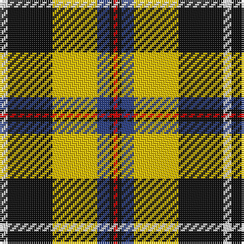 Tartan detail