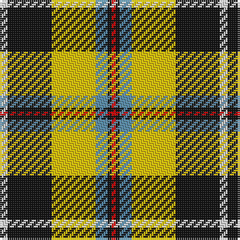 Tartan detail
