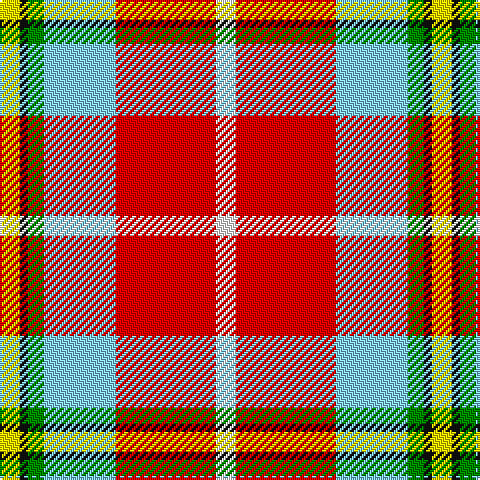 Tartan detail