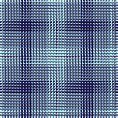 Tartan detail
