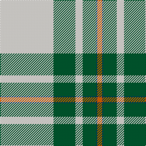 LY/88 G36 LY12 G22 DB2 O/8 tartan Tartan detail