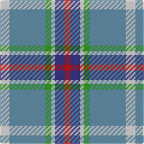 Tartan detail