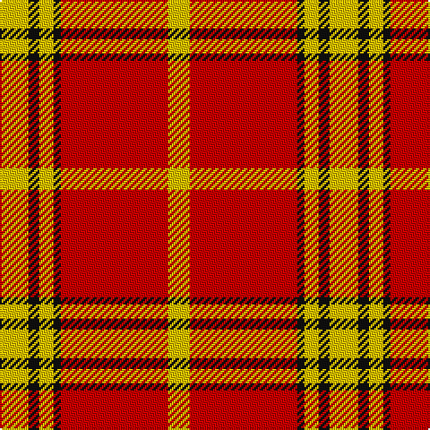 Y/16 K6 Y8 K4 R60 Y/12 tartan Tartan detail