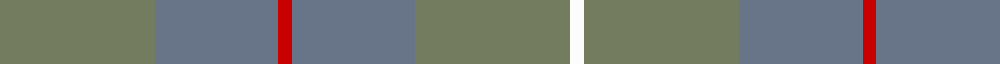 London Regiment (Military) example sett