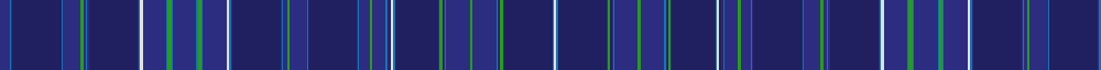 Millennium (Texcraft) example sett