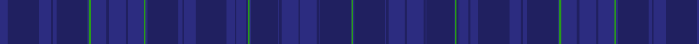 Millennium (Texcraft) (Fashion)