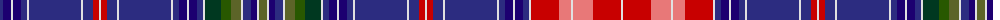 Unidentified Cant #03 example sett