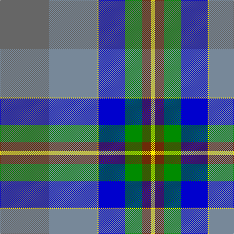 Tartan detail