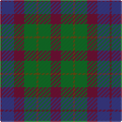 Tartan detail
