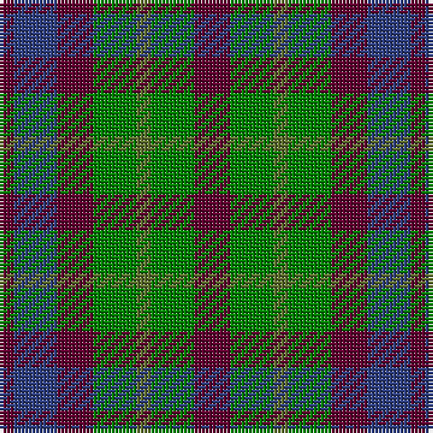 Tartan detail